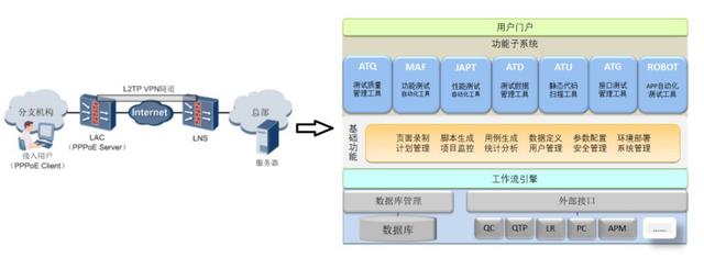 新业态、新模式、新产品 | 基本数字为战疫注入科技力量