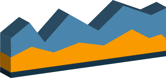 Data&Analytics 数据管理分析全栈服务