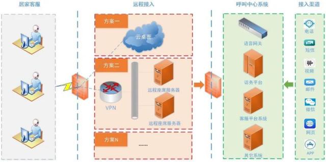 新业态、新模式、新产品 | 基本数字为战疫注入科技力量